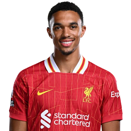 Trent Alexander-Arnold Kits, Jerseys & More