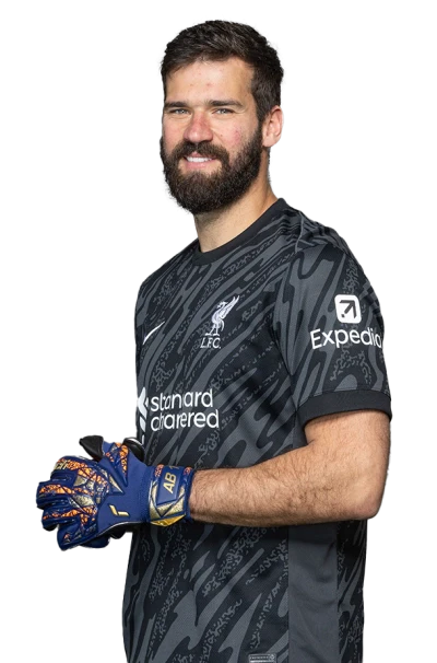 Alisson Becker Jerseys, Kits and Memorabilia