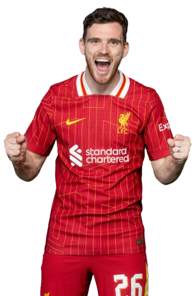 Andy Robertson Shirts & Souvenirs