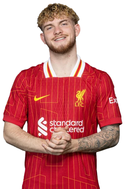 Harvey Elliot Kit and Merchandise